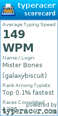 Scorecard for user galaxybiscuit