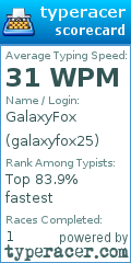 Scorecard for user galaxyfox25