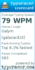 Scorecard for user galazard10