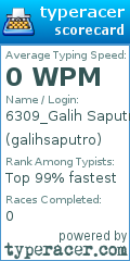 Scorecard for user galihsaputro