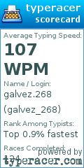 Scorecard for user galvez_268