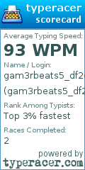 Scorecard for user gam3rbeats5_df2easily