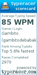 Scorecard for user gambitodebabak
