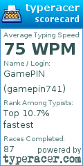 Scorecard for user gamepin741