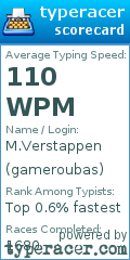 Scorecard for user gameroubas