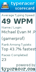 Scorecard for user gamerprof