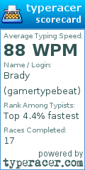 Scorecard for user gamertypebeat
