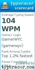 Scorecard for user gamerwyc