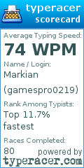 Scorecard for user gamespro0219