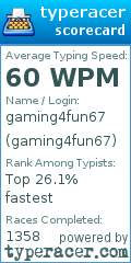 Scorecard for user gaming4fun67