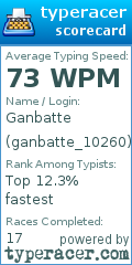 Scorecard for user ganbatte_10260