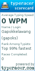 Scorecard for user gapoks