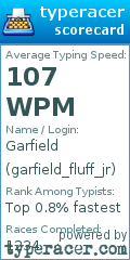 Scorecard for user garfield_fluff_jr