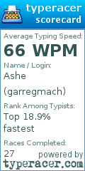 Scorecard for user garregmach