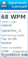 Scorecard for user gasanteo_1