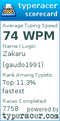 Scorecard for user gaudo1991