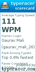 Scorecard for user gaurav_mali_26