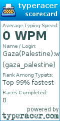 Scorecard for user gaza_palestine