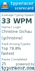 Scorecard for user gchristine