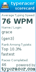 Scorecard for user gen3