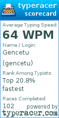 Scorecard for user gencetu