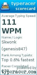Scorecard for user genesis847