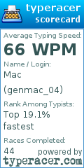 Scorecard for user genmac_04