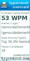 Scorecard for user genocidedenier69