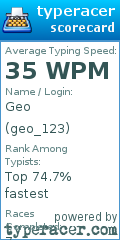Scorecard for user geo_123