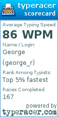 Scorecard for user george_r