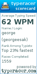 Scorecard for user georgeesak
