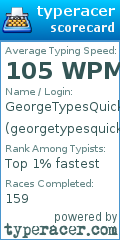 Scorecard for user georgetypesquick