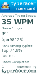 Scorecard for user ger98123