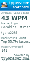 Scorecard for user gera225