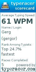 Scorecard for user gergor