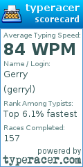 Scorecard for user gerryl