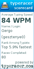 Scorecard for user gesztenye0
