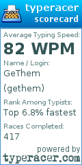 Scorecard for user gethem