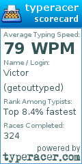 Scorecard for user getouttyped