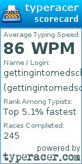 Scorecard for user gettingintomedschool