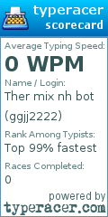 Scorecard for user ggjj2222
