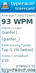Scorecard for user gianfer_