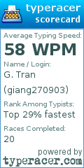 Scorecard for user giang270903