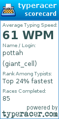Scorecard for user giant_cell
