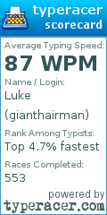 Scorecard for user gianthairman