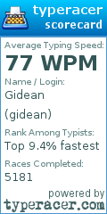 Scorecard for user gidean