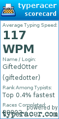 Scorecard for user giftedotter