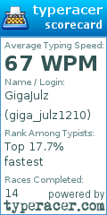 Scorecard for user giga_julz1210