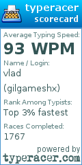 Scorecard for user gilgameshx