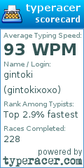 Scorecard for user gintokixoxo